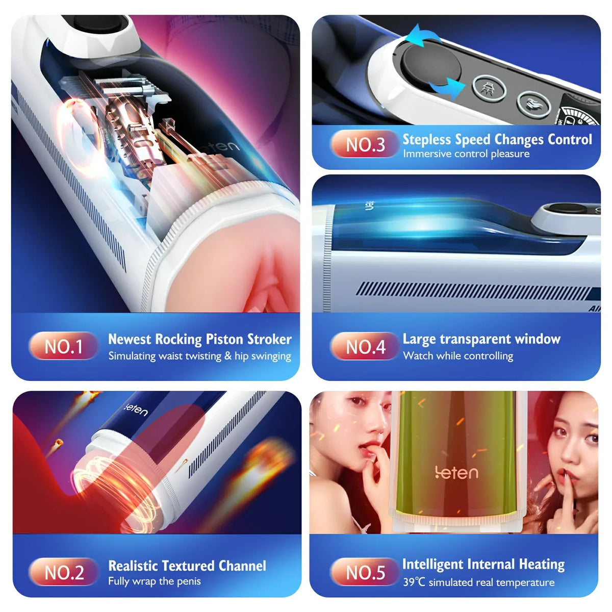 Leten A380 Pro: Heated Automatic Stroker with 10 Speeds & Clear Window