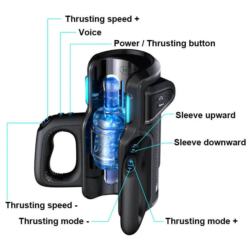 Leten Thrusting-Pro: Fully Automatic Stroker with Dual Sleeves
