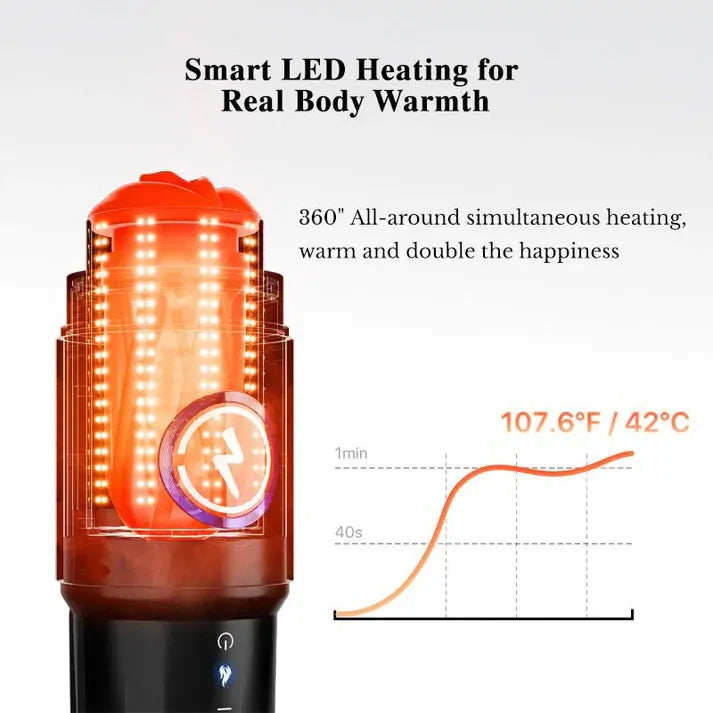 Leten ThermoPod Max: Infrared Heat Auto Stroker with 3 Sleeves & Smart App