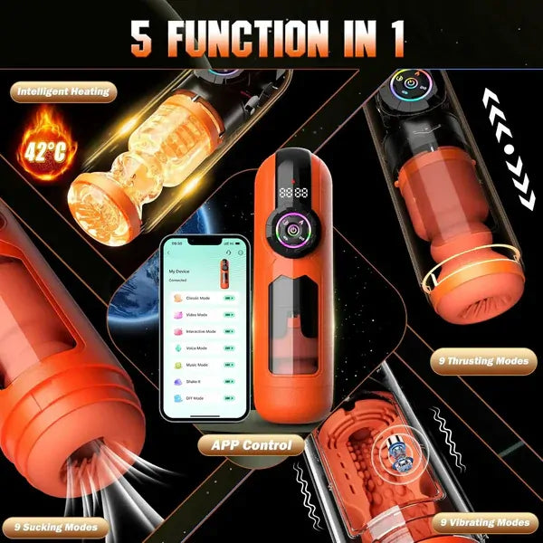 Pentamax: 5-in-1 Automatic Male Masturbator with Thrust, Suction, Vibration, Heating & App