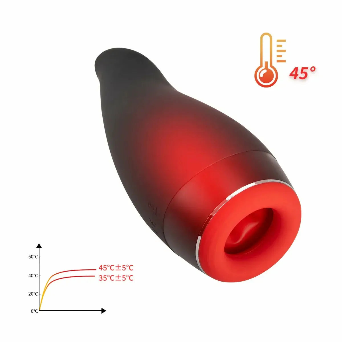 Pleasure Engine: Heated Blowjob Machine with Thrusting, Vibration & Four-Way Joystick