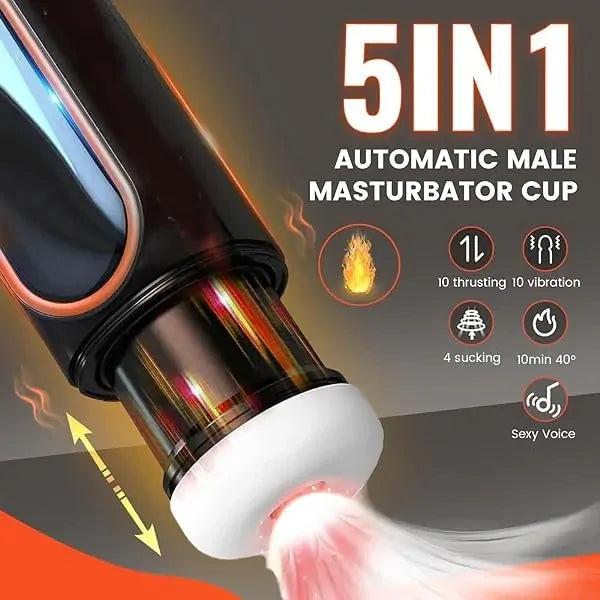 Thunderbolt: Hands-Free Automatic Thrusting, Suction & Vibrating Masturbator