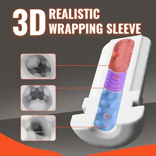 Thunderbolt: Hands-Free Automatic Thrusting, Suction & Vibrating Masturbator