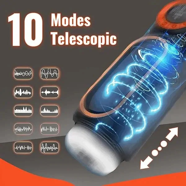 Thunderbolt: Hands-Free Automatic Thrusting, Suction & Vibrating Masturbator