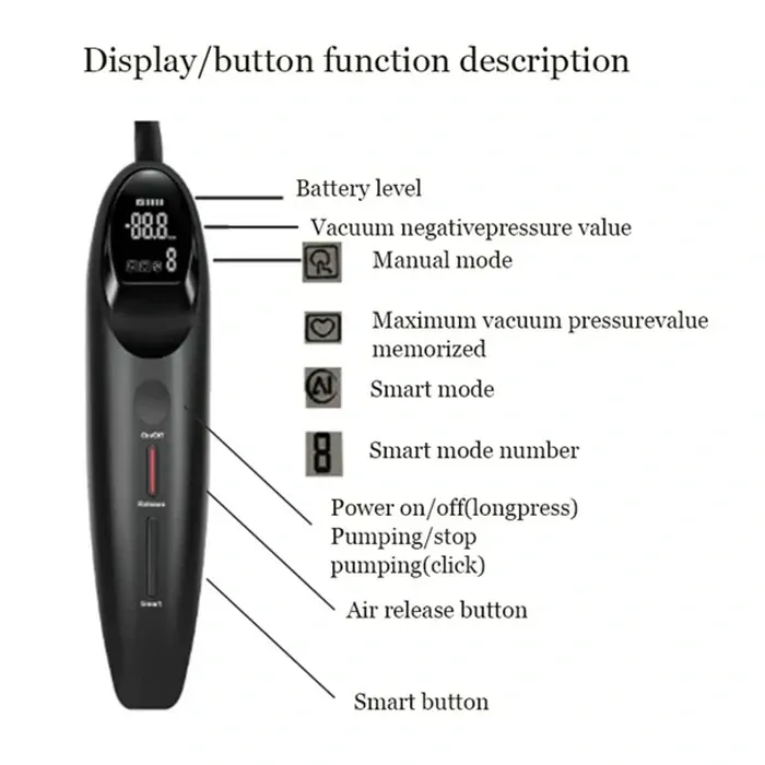 Smart Electric Penis Pump: Automatic & Manual Control with Memory and LCD