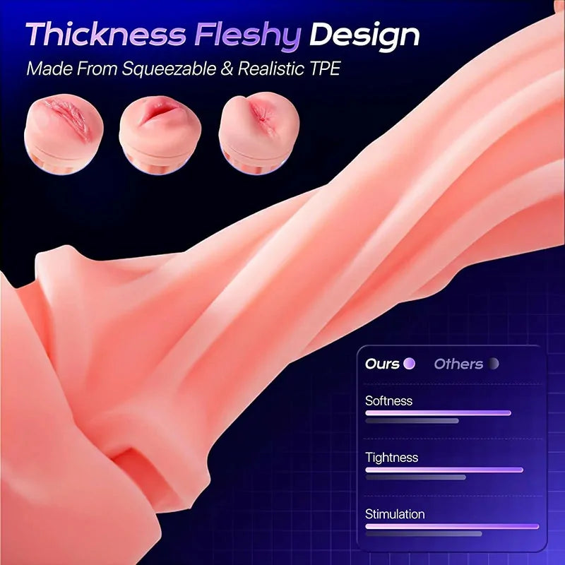 TriSense: App-Controlled Suction Stroker with 3 Sleeves, 9 Suction & 9 Vibration Modes