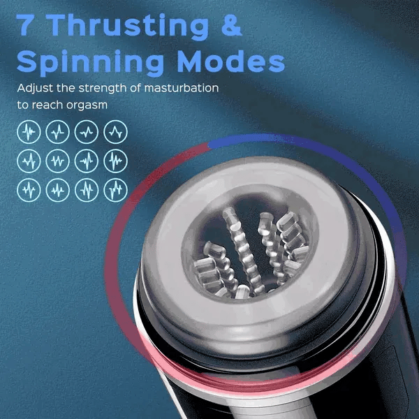Rampant: Low-Noise Thrusting & Rotating Stroker with 165° Suction Mount