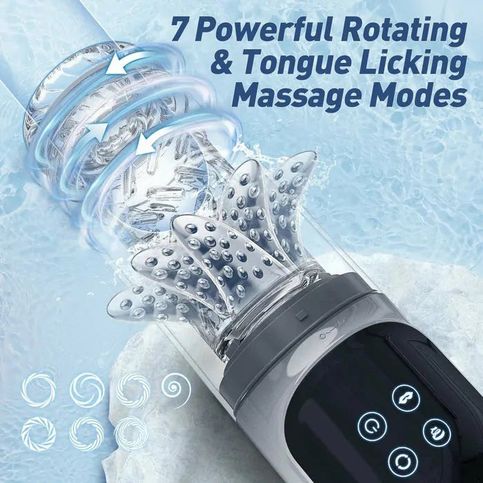 Hurricane: 2-in-1 Penis Pump & Stroker with Suction and Rotation