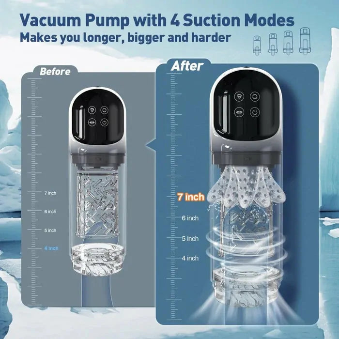 Hurricane: 2-in-1 Penis Pump & Stroker with Suction and Rotation