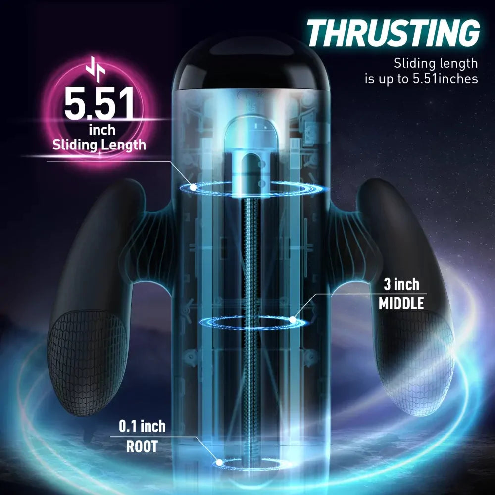 Destroyer: Dual-Handle Male Stroker with 10 Modes, 10 Speeds & 10 Sleeve Positions