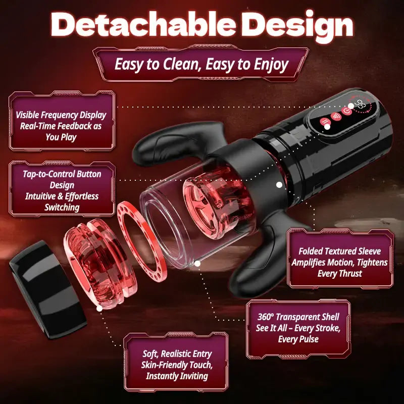Fusion: Blowjob Masturbator with 9 Thrust, 9 Rotation & 9 Suction Modes