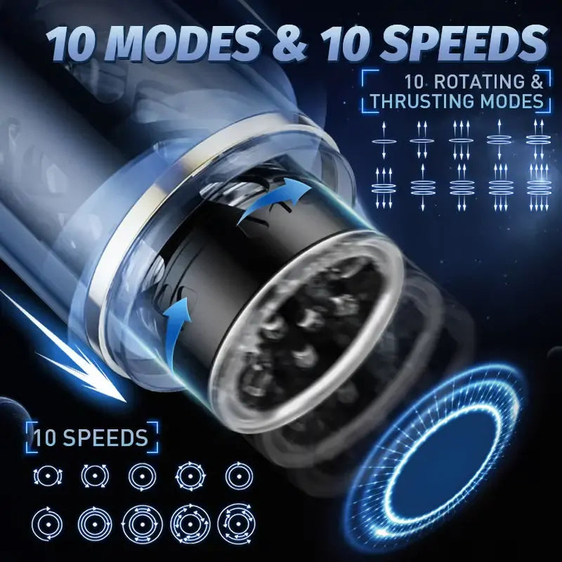 Wade: Hands-Free Male Masturbator with 10 Thrusting & Rotating Modes and Speeds