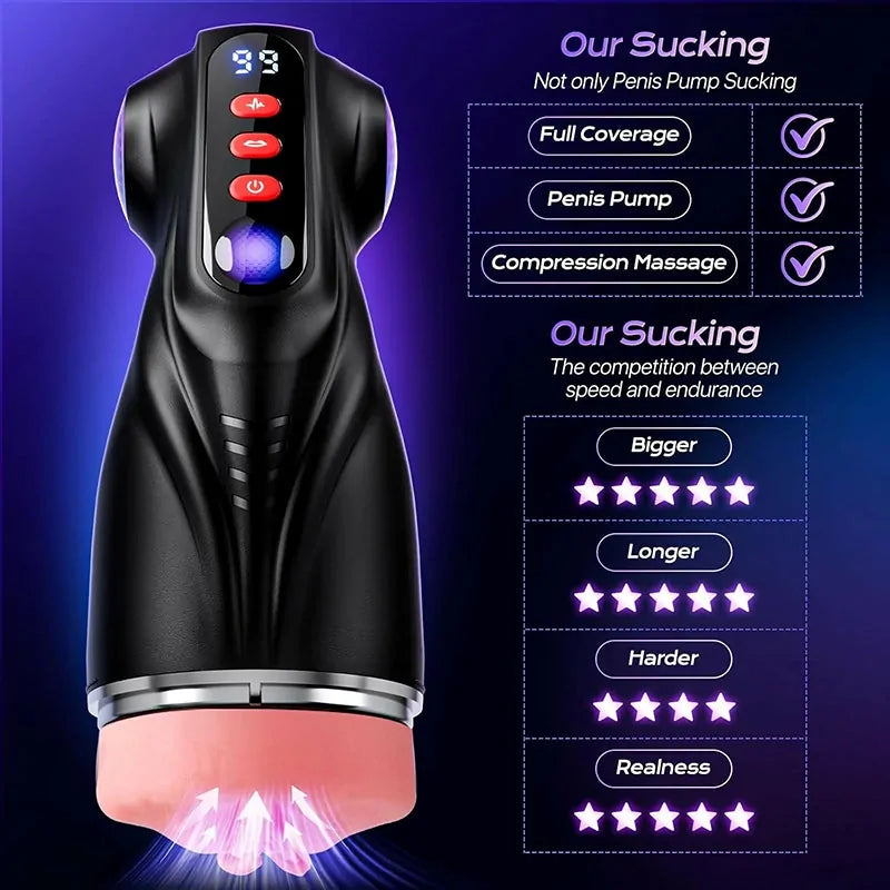 TriSense: App-Controlled Suction Stroker with 3 Sleeves, 9 Suction & 9 Vibration Modes