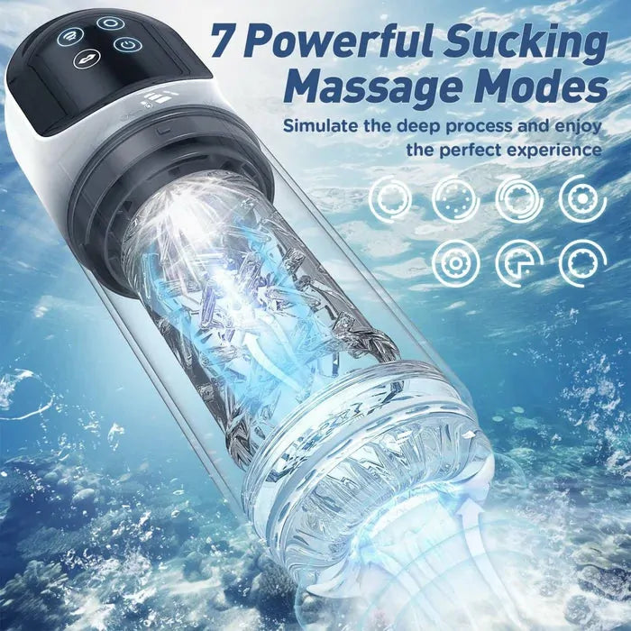 Hurricane: 2-in-1 Penis Pump & Stroker with Suction and Rotation