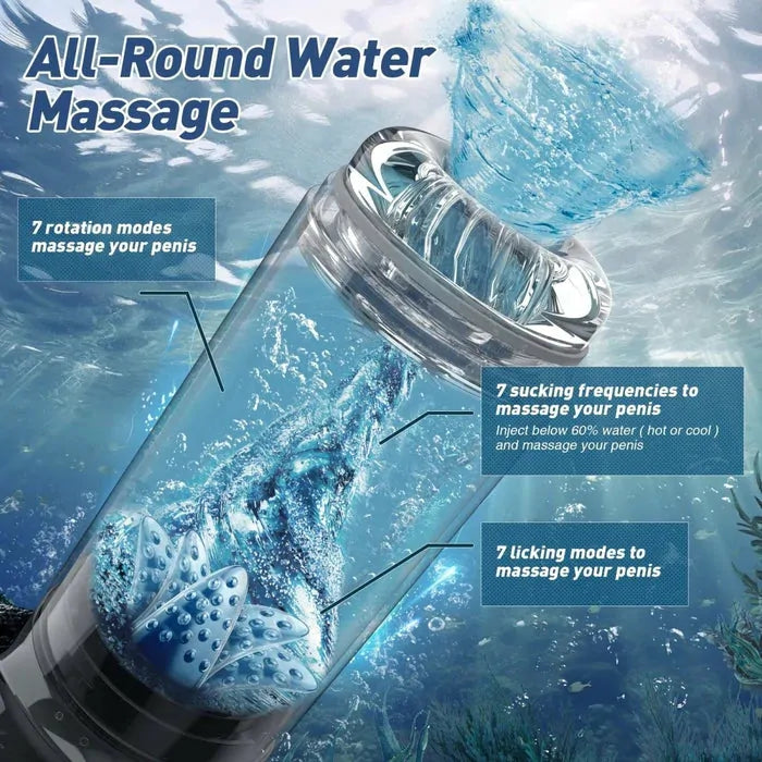 Hurricane: 2-in-1 Penis Pump & Stroker with Suction and Rotation